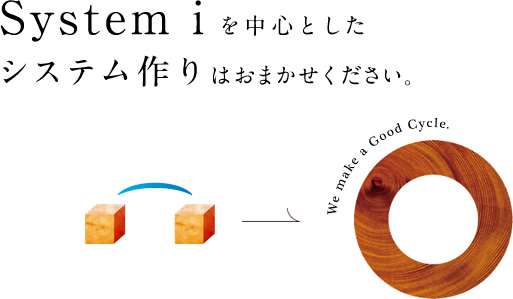 System i(AS/400, iSeries, System i, IBM i, Power Systems) を中心としたシステム作りはおまかせください。