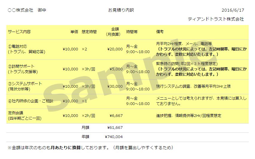 お見積り内訳