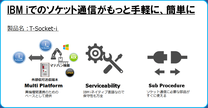 T-Socket-i