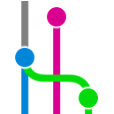 GitGraph